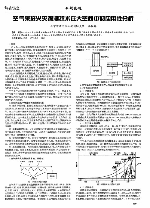 空气采样火灾探测技术在大空间中的应用性分析