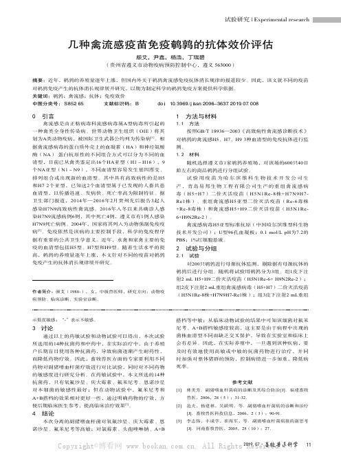 几种禽流感疫苗免疫鹌鹑的抗体效价评估