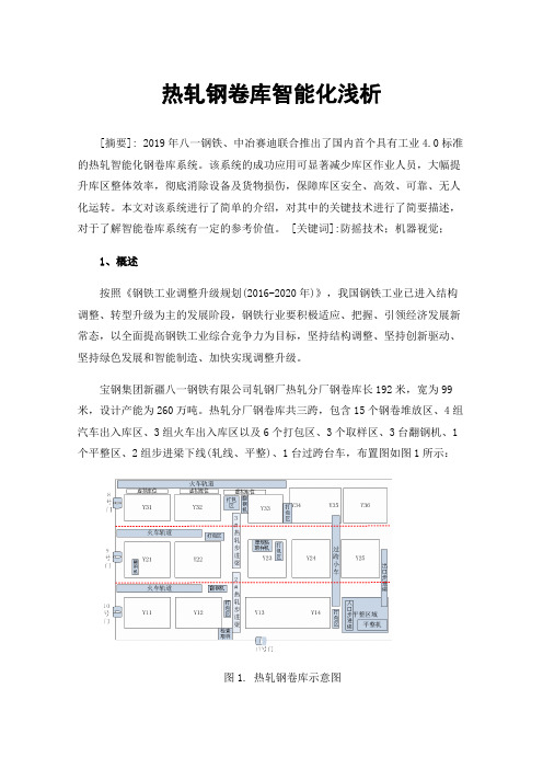 热轧钢卷库智能化浅析