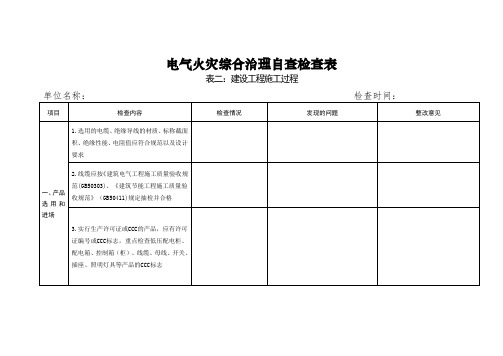 电气火灾综合治理自查检查表