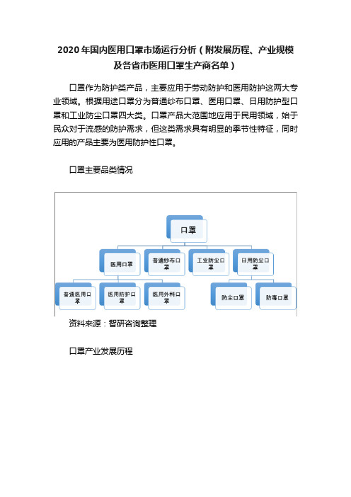 2020年国内医用口罩市场运行分析（附发展历程、产业规模及各省市医用口罩生产商名单）