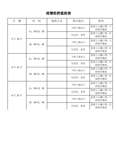 值班表-疫情防控