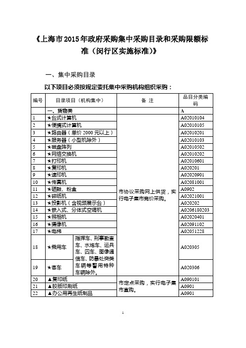 《上海市2015年政府采购集中采购目录和采购限额标准(闵行