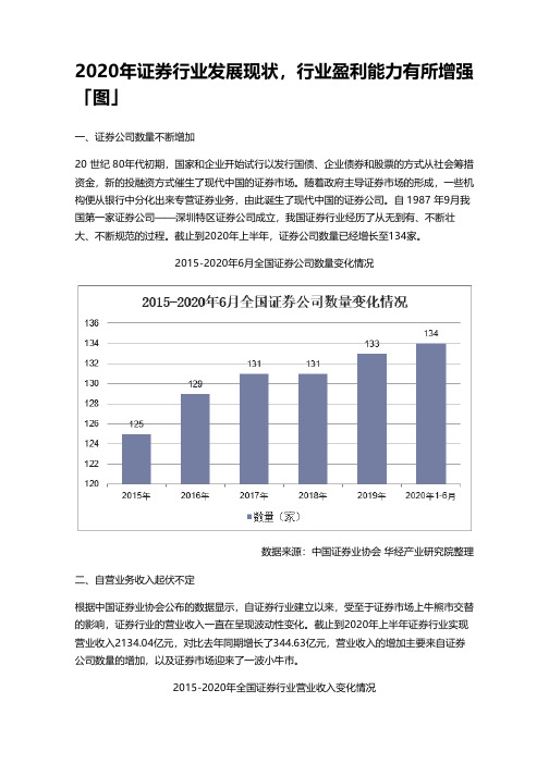 2020年证券行业发展现状,行业盈利能力有所增强「图」