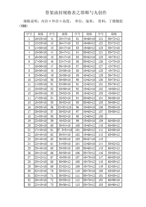 骨架油封规格表