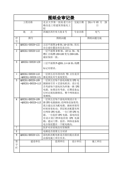 图纸会审记录表