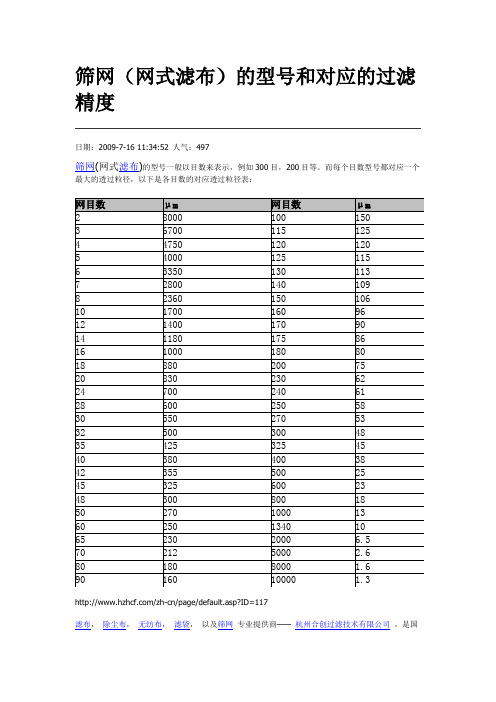 滤布孔径对应目数