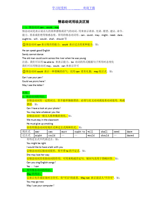 情态动词用法及区别