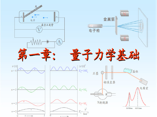 结构化学第一章