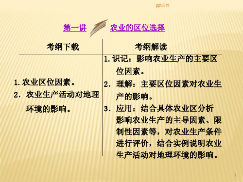 农业的区位选择高三一轮复习  ppt课件