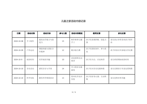 儿童之家活动内容记录