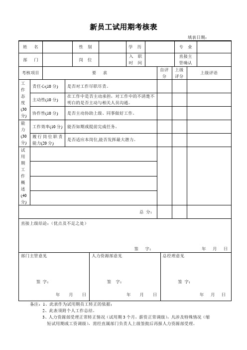 新员工试用期考核表(管理人员用)