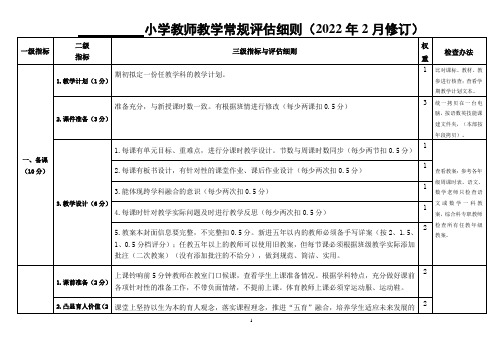 2022年2月 小学教师教学常规检查评估细则