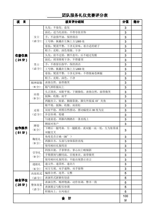 服务礼仪比赛评分表