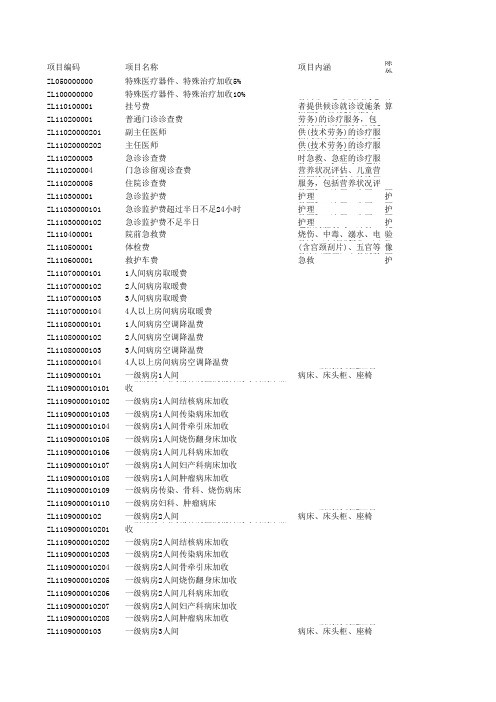 成都检验检测项目收费标准