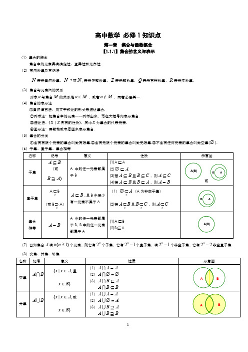 高中数学必修一必修二知识点总结