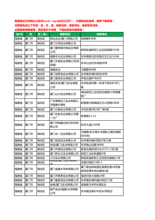 2020新版福建省厦门市海沧区实业有限公司工商企业公司商家名录名单黄页联系电话号码地址大全69家