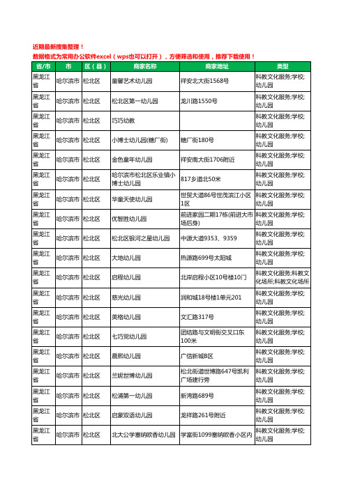 2020新版黑龙江省哈尔滨市松北区幼儿园工商企业公司商家名录名单黄页联系方式电话大全100家