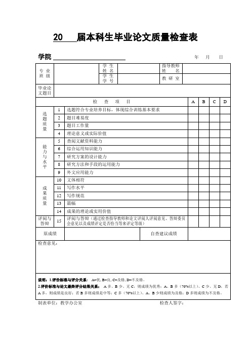 本科毕业论文质量检查表