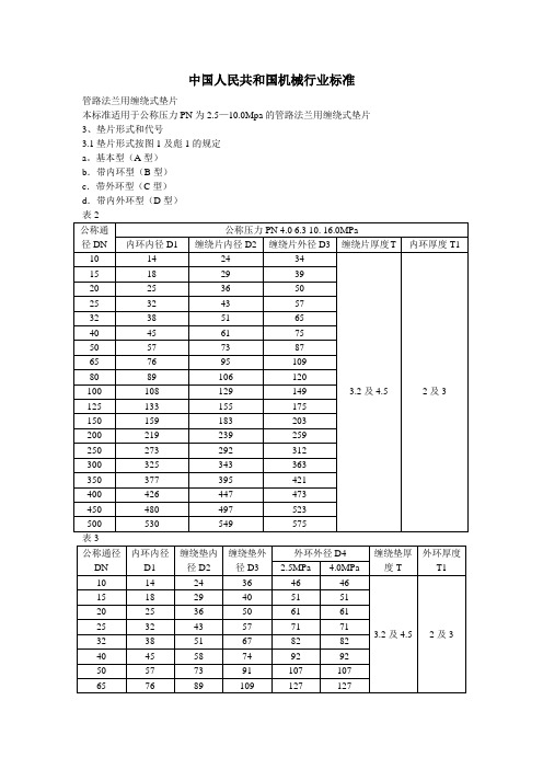 金属缠绕垫