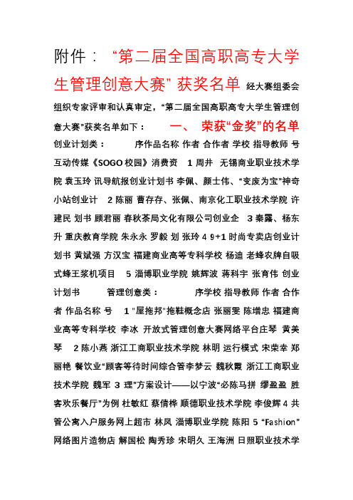 第二届管理创意大赛获奖名单[001]