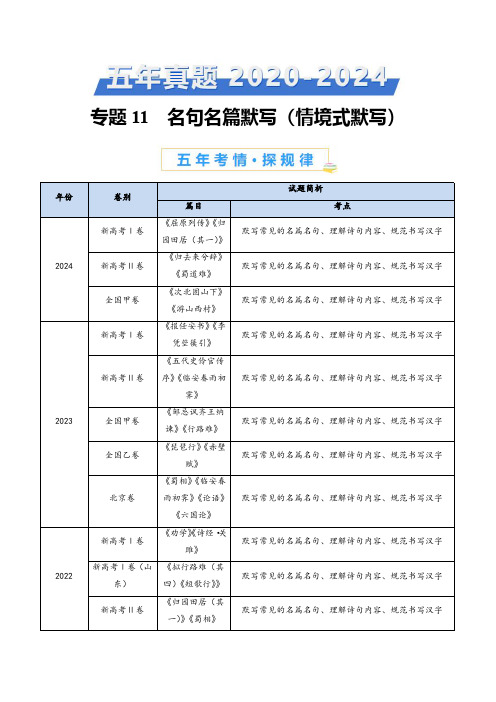 专题11 名句名篇默写(情境式默写)(教师卷)-五年(2020-2024)高考语文真题分类汇编