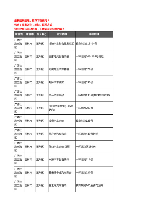 新版广西壮族自治区玉林市玉州区汽车影音企业公司商家户名录单联系方式地址大全50家