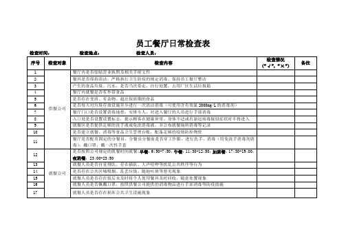 员工餐厅检查表