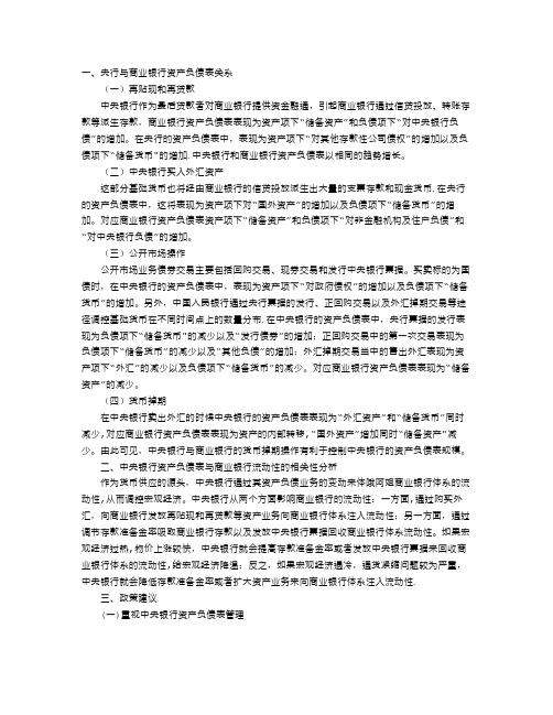 从货币政策视角分析央行与商业银行资产负债表关系