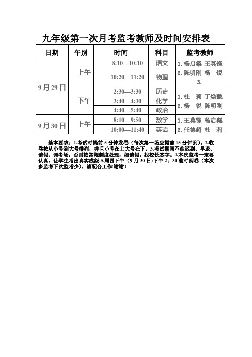 九年级第一次月考考监考表