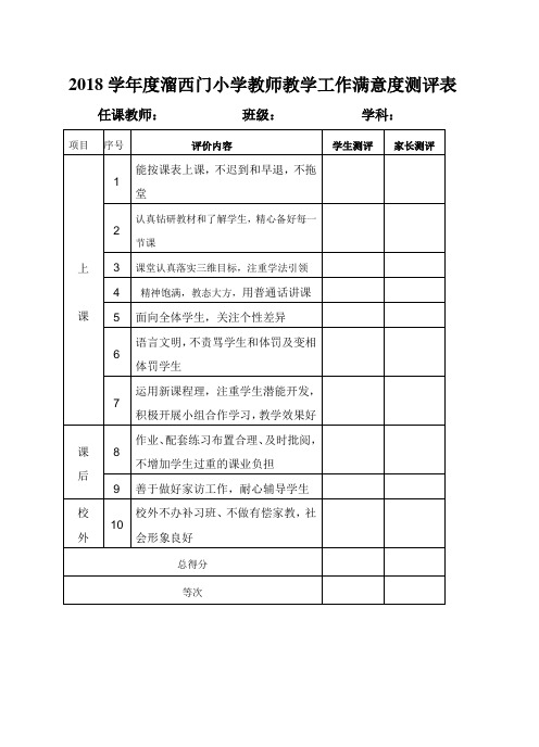 教师教学满意度测评表[2]——学生和家长测