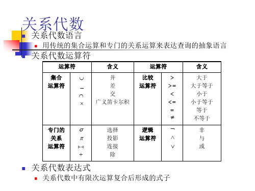 数据库关系代数