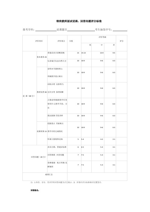 特岗教师面试说课回答问题评分标准
