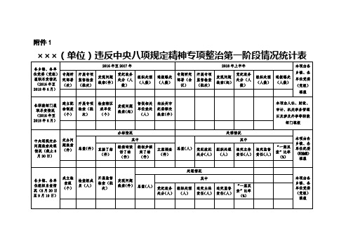 八项规定表一