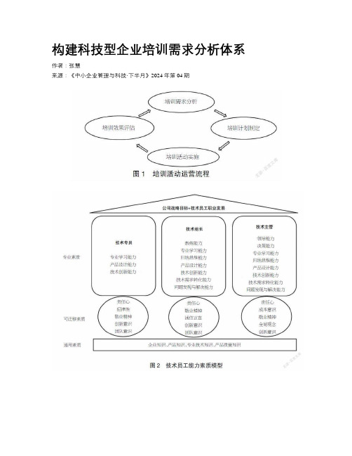 构建科技型企业培训需求分析体系