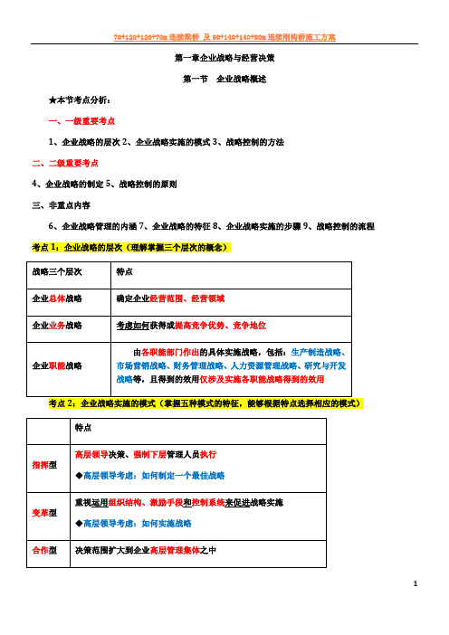 2017中级经济师工商管理知识点汇总