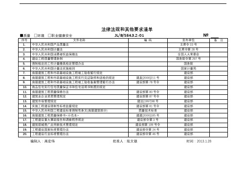 法律法规和其他要求清单---质量