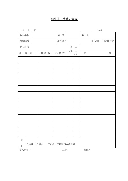 原料进厂检验记录表模板