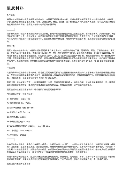 阻尼材料——精选推荐