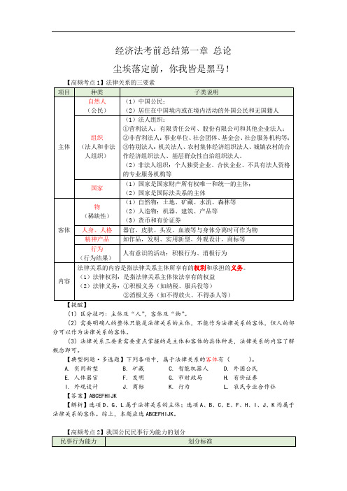 经济法考前总结第一章 总论