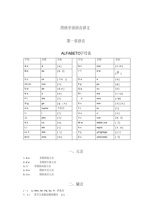 最新西班牙语语音精讲