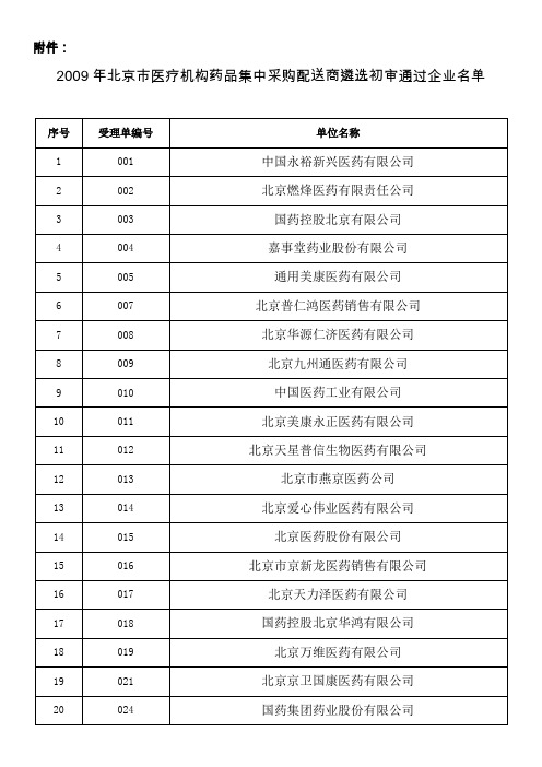 北京市医疗机构药品集中采购配送商遴选初审通过企业名单