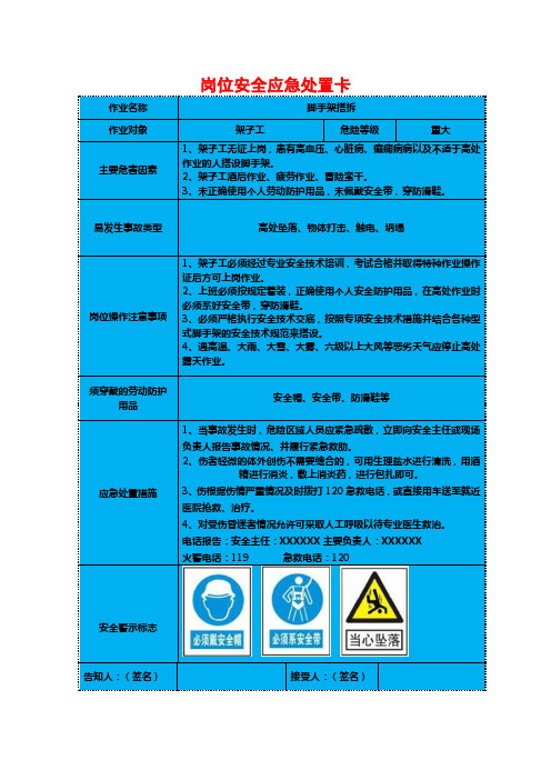 岗位安全应急处置卡(每个岗位2份)