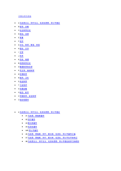 中图分类号查询