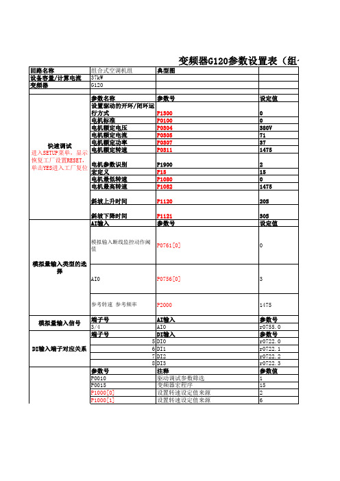 变频器G120参数设置表