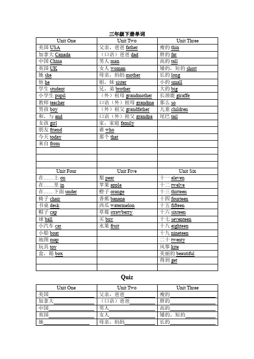 Unit1-6单元单词背诵默写(知识清单)-人教PEP版英语三年级下册