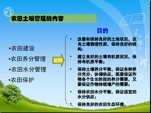 农田土壤管理.ppt培训资料