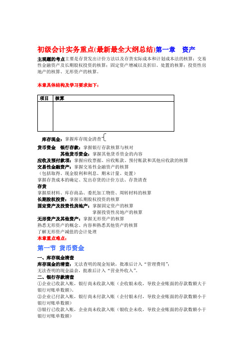 《初级会计实务》重点归纳(最新最全).doc