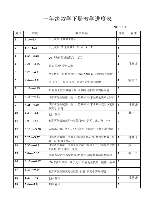 一年级数学教学进度表