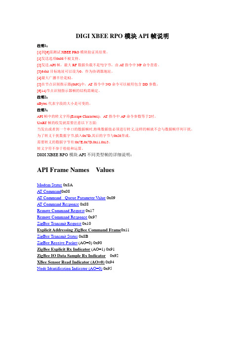 DIGI XBEE RPO模块API帧说明